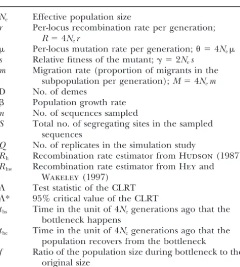 TABLE 1