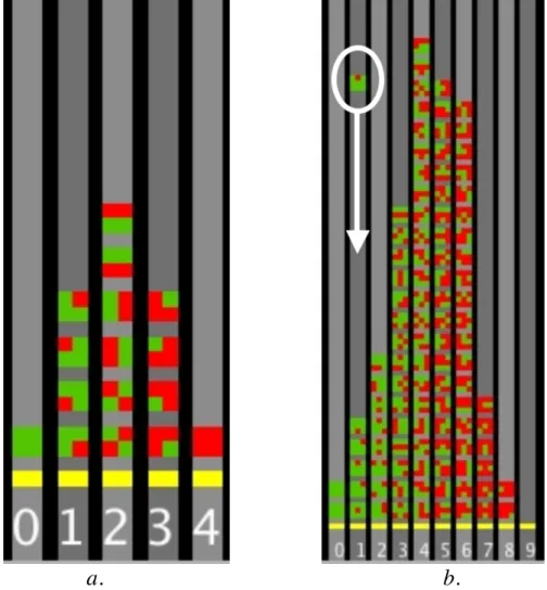 Figure 2. The NetLogo ProbLab model Sample Stalagmite: two fragments from the graphics window in the model’s interface under different conditions of running the