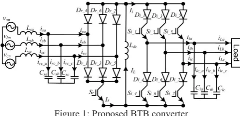 Figure 1: Proposed BTB converter 