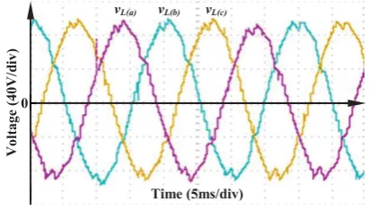 Figure 14: Output voltage during an increase in reference 