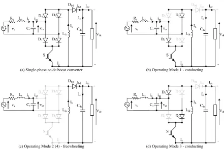 Fig. 1: Schematic of the proposed single-phase ac-dc buck-boost converter and its operating modes.