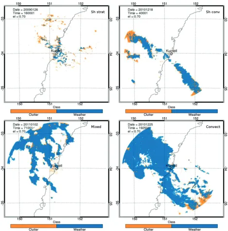 FIG. 12. The results of the NBC applied to the precipitation cases from the training dataset