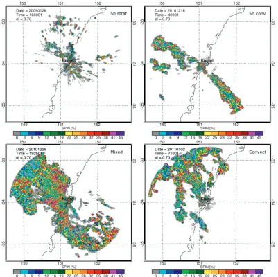 FIG. 5. The SPIN feature ﬁeld for each of the precipitation cases as in Fig. 2. Only reﬂectivities above 10 dBZ havebeen included in the calculations.