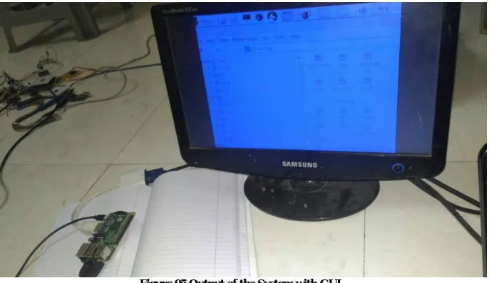 Figure 05 Output of the System with GUI. 