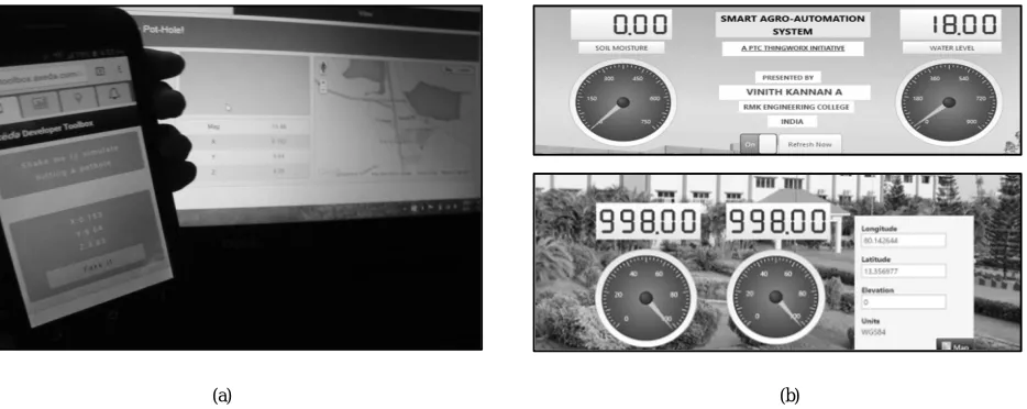 Fig. 4. Experimental evaluations (a) App interface to control the bot (b) Monitoring the agricultural parameters 
