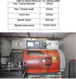 Table of Specifications of CNC turning center Max. Turning diameter 