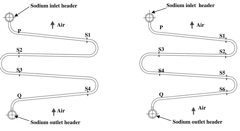 Fig 5 Configuration with 4 supports 
