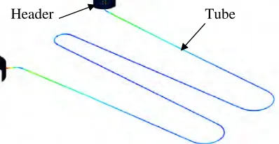 Fig. 13 Finite element model 