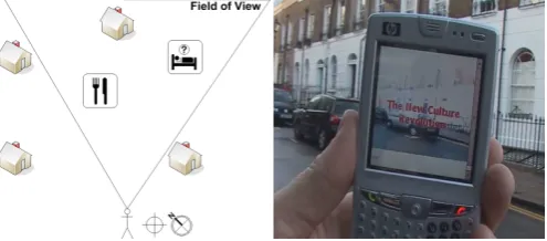 Figure 4. The use of AR: contextualising location & orientation information 