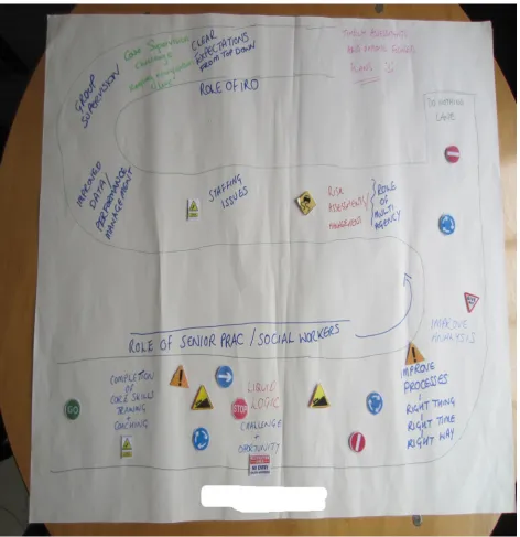 Figure 1 - Anonymised road map 