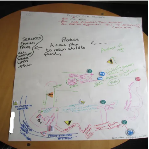 Figure 2 - Anonymised road map 
