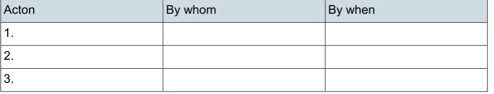 Table 1 Implementation 
