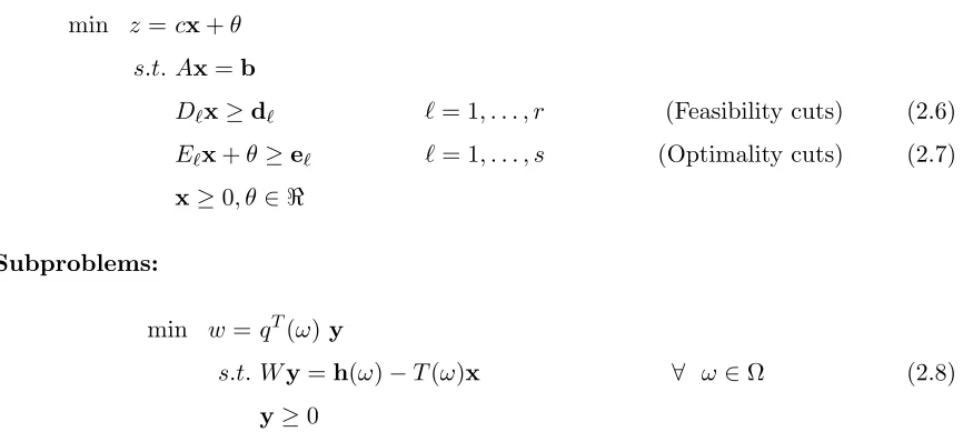 Figure 2.2 shows an example of the tree structure for a multistage stochastic program with
