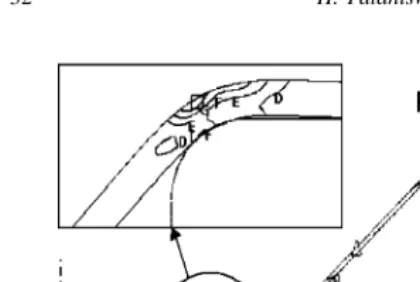 Fig. 11. Effective strain distribution of the formed part with hole diam-eter (Di) of 76.2 mm: (�) maximum effective strain and (△) minimumeffective strain.