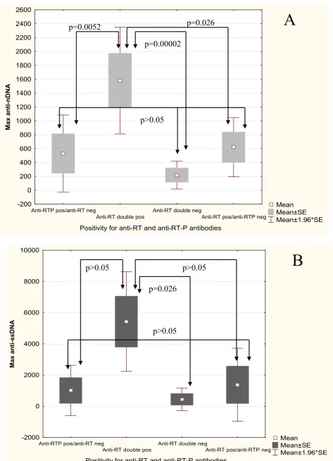 Figure 22600