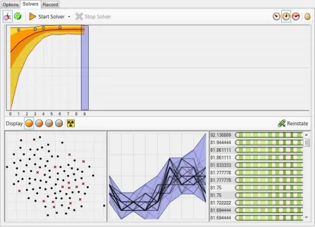 Figure 5.6 Optimization Process in Galapagos (Orlando, FL) 