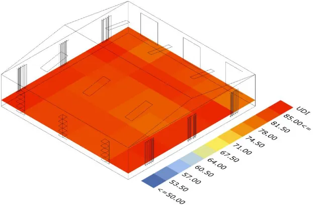 Figure 5.7 Geometry of Optimized Design for Daylighting (Orlando, FL) 