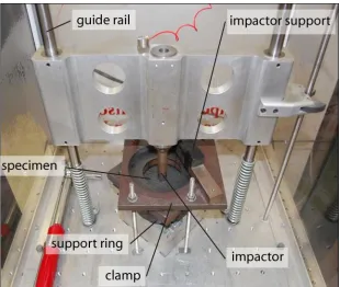 Figure 3.3 Photograph of instrumented drop impact tower. 