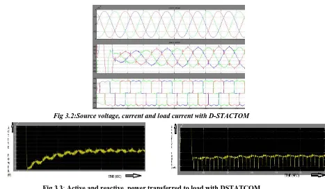 Fig 3.2:Source voltage, current and load current with D-STACTOM 