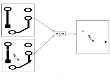 Fig.4 Image subtraction operation 