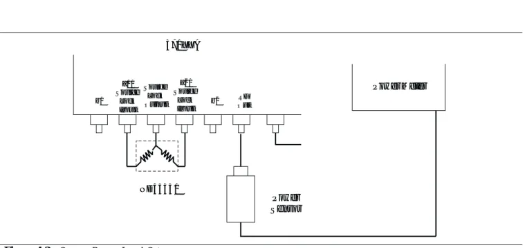 Table 4-1. Source Power Control Settings