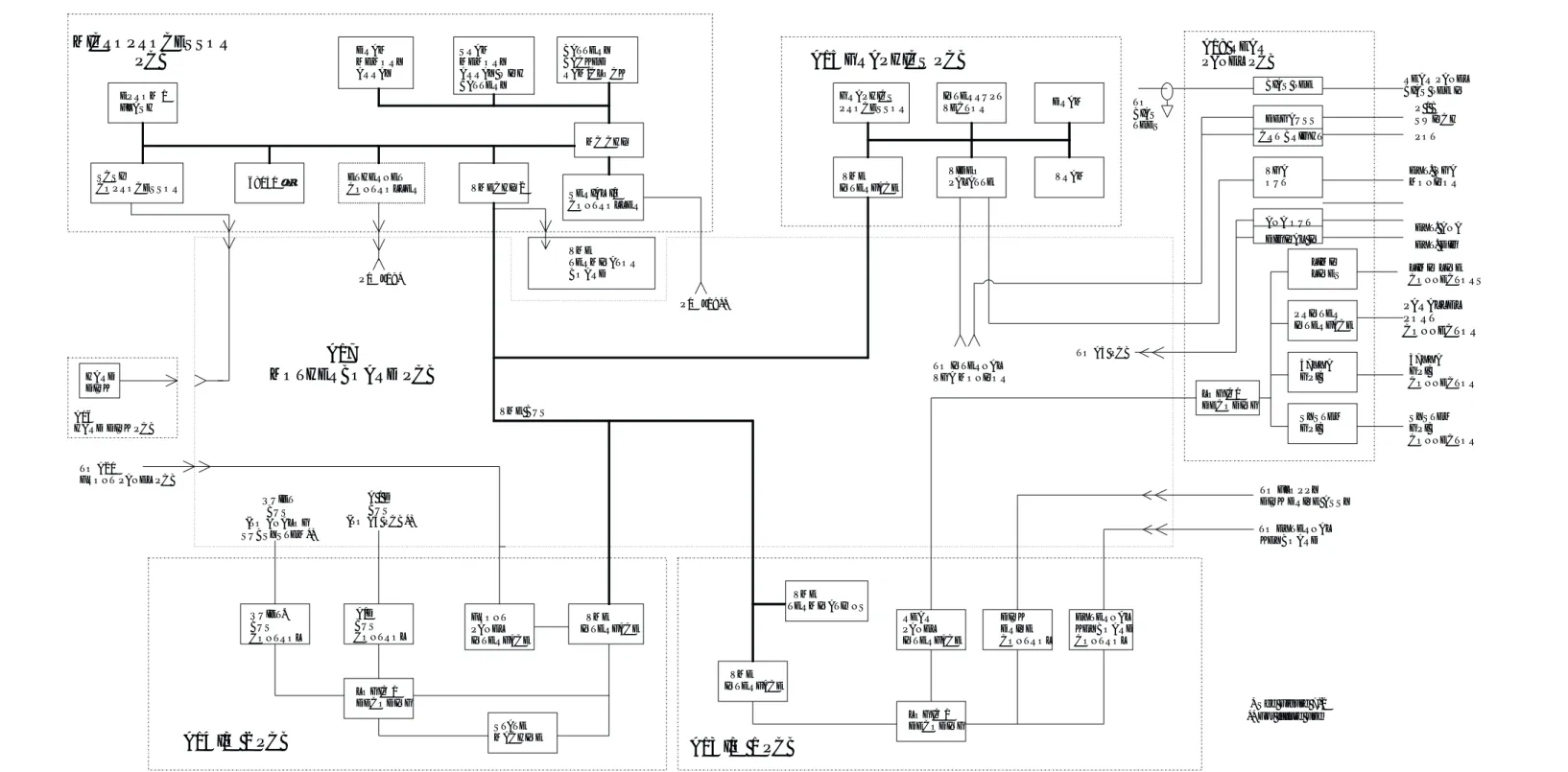 Figure 7-3. Digital Subsystem Block Diagram