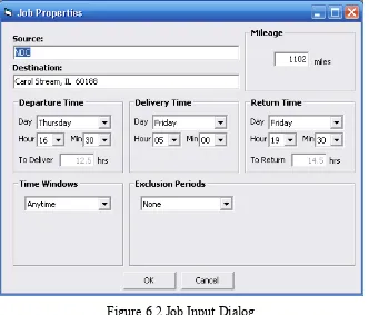 Figure 6.2 Job Input Dialog 