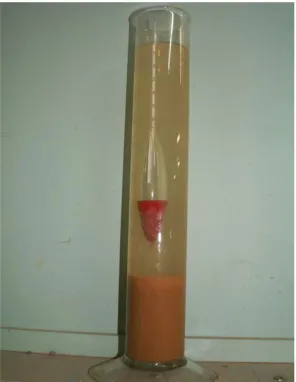 Figure 10 - Hydrometer Testing (Earl 2005) 