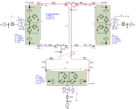 Table 1: Comparison of simulated and calculated results  = 5ms  = 10ms 
