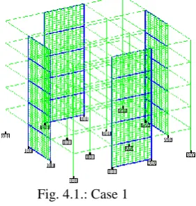 Fig. 4.2: Stress distribution in shear walls 
