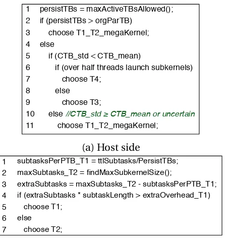 Figure 5.7 Algorithm for transformation selection.