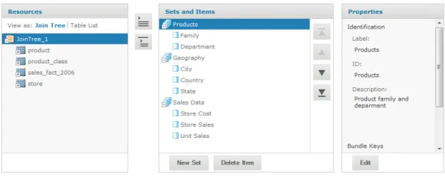 Figure 5-3 Display Tab in the Domain Designer