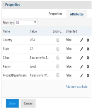 Figure 5-5 CZS User Rita’s Configuration