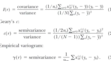 Figure 1.—Empirical variogram (A) andcorrelograms (B) for an artiﬁcial, spatially