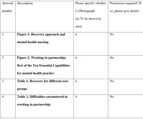 Figure 1: Recovery approach and 