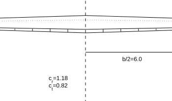 Figure 3.2: Wing planform for swept tapered wing with 5 TE ﬂaps per half span:(a) Λc/4 of 20 degrees and (b) Λc/4 of 35 degrees.