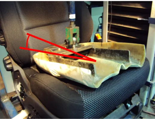 Figure 1: Positioning of an indenter form relative to seat at 10 deg. from horizontal 