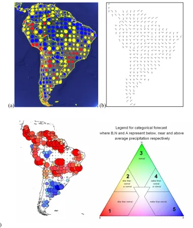 Figure 2. Tercile-based probabilistic precipitation forecasts. (right). Hue varies by angle from the centre and saturation varies by distance from the centre