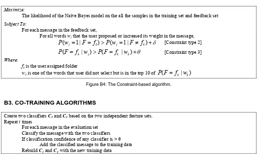 Figure B4: The Constraint-based algorithm.  
