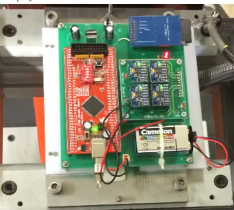 Fig. 2. Implemented IMU array by applying four MPU9150 IMU’s from Invensens