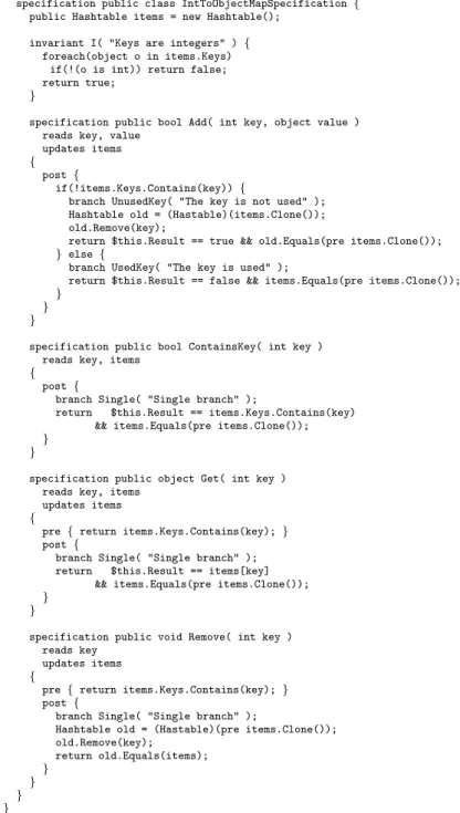 Fig. 1. Example of specifications in C# extension