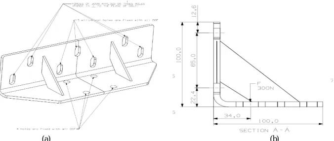Fig 09 (a) CAD model Drafting of Structural Bracket (b) Sectional View at the Rib area 