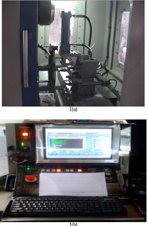 Fig 1: (a) Image of the special purpose machine (b) Image of the control panel. 