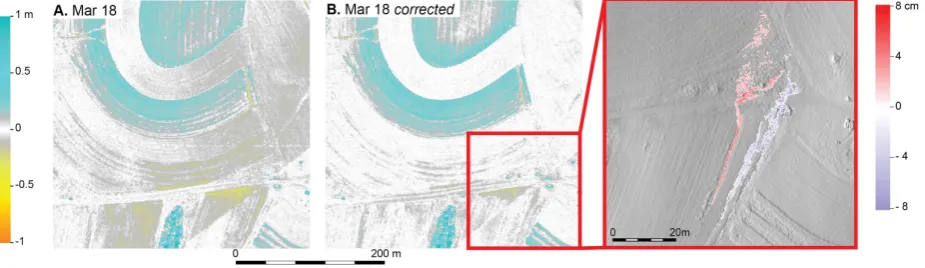 Figure 3: Overland ﬂow pattern simulated for the lidar based DEM and DSMs based on the sUAS derived data in 5 ﬂights in 2015