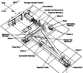 Figure 1. IPIRG pipe loop experimental facility used in BINP Task 1 and Task 2 pipe-system experiments 