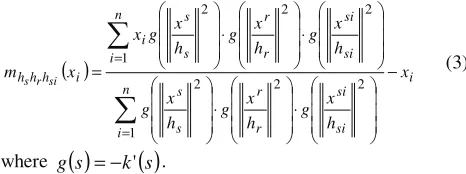 Fig.1. One attached nodule with its intensity and shape mode maps determined with five-dimensional mean shift clustering