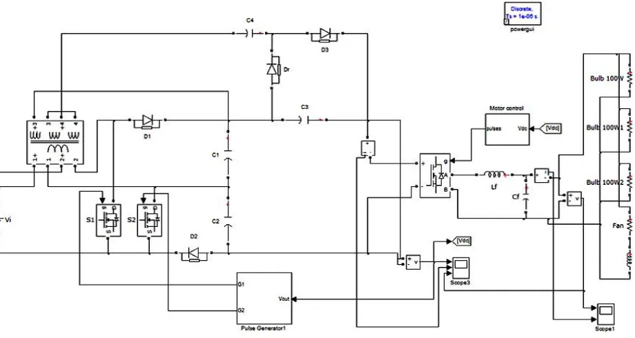Fig. 9. Output voltage from interleaved boost converter  