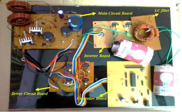 Fig. 14. Hardware implementation of input-parallel output-series interleaved boost converter   