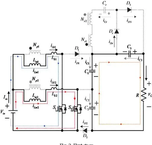 Fig. 2. Equivalent circuit 