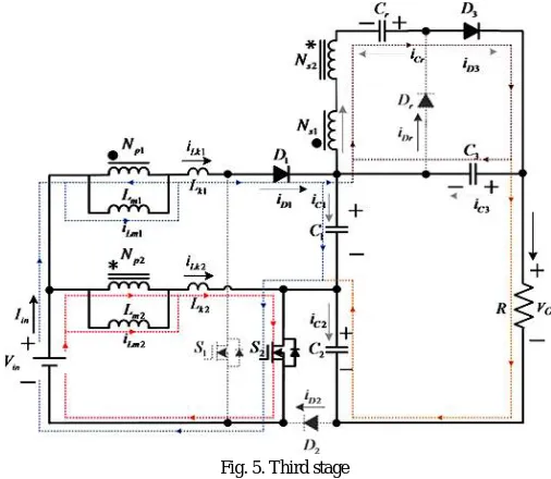 Fig. 4. Second stage 